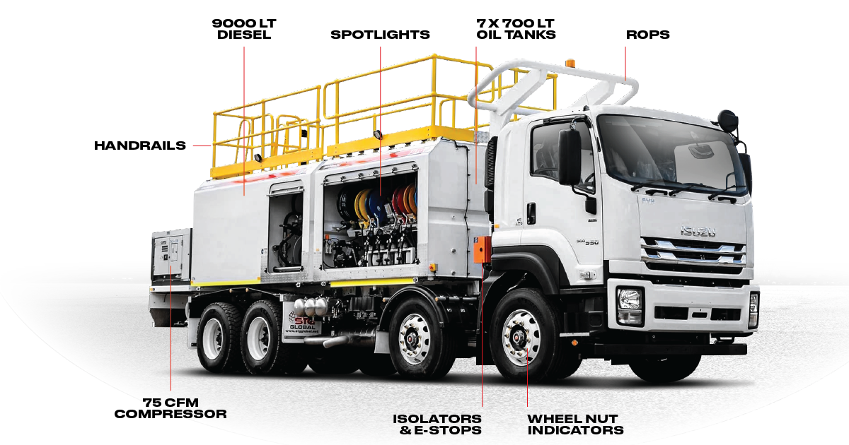 Service Truck Hero[44]-1