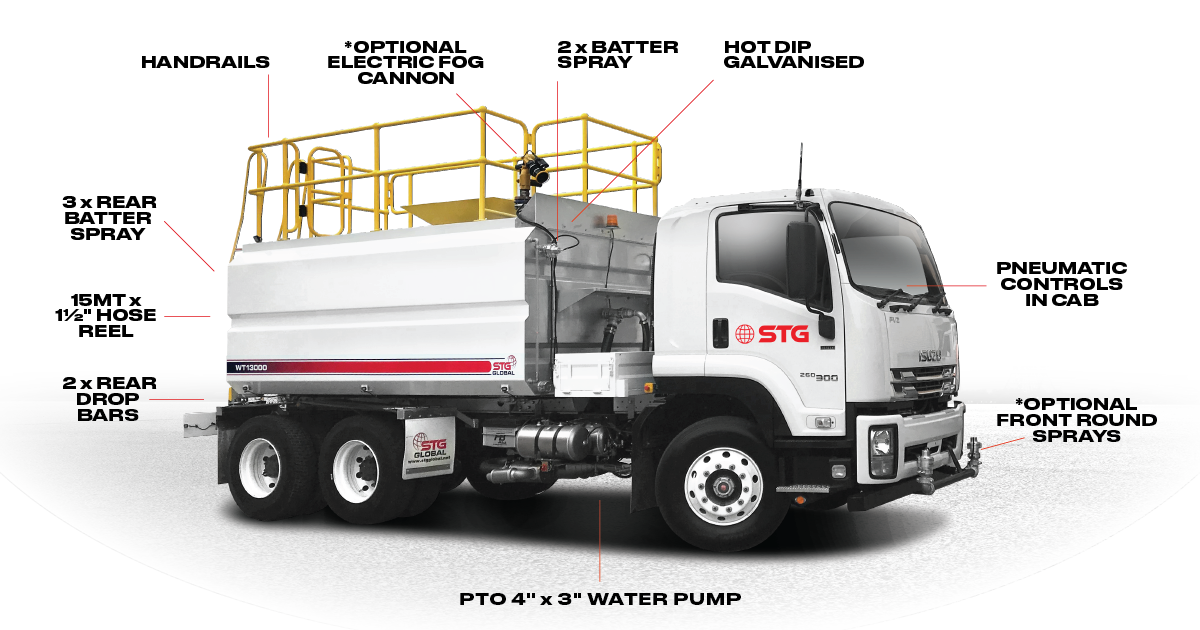 Water Truck Hero[87]